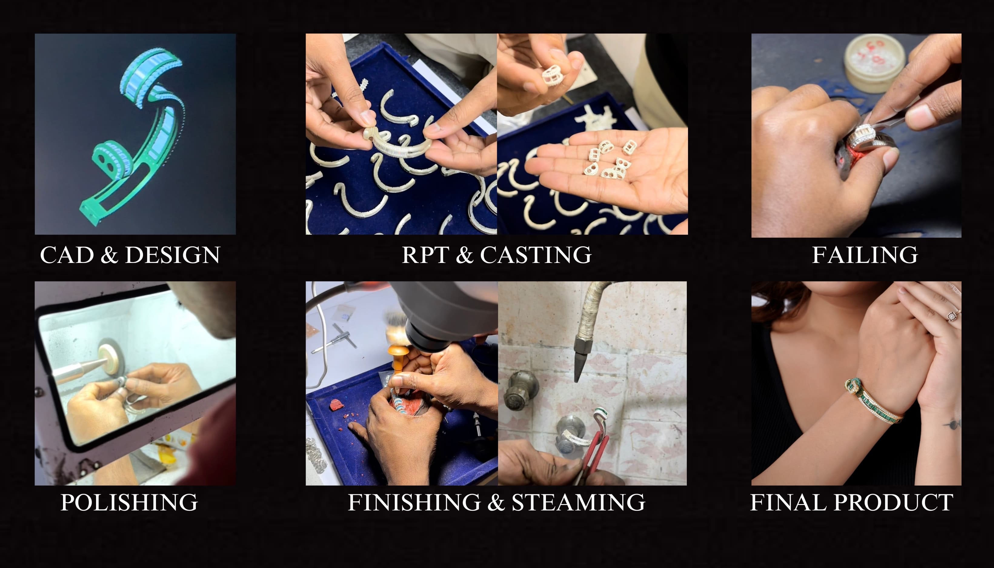 MAKING PROCESS